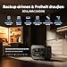 BLUETTI Elite 300 Tragbare Powerstation (2026 Neu), 3014,4 Wh LiFePO4 Batterie Backup mit 2400W AC Ausgängen (4800W Surge), Kompakte 3kWh Solargenerator für Zuhause, Camping & Wohnmobil