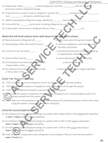 image for AC Service Tech LLC Refrigerant Charging & Service Procedures for Air 