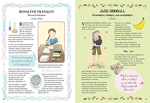 101 Awesome Women Who Changed Our World