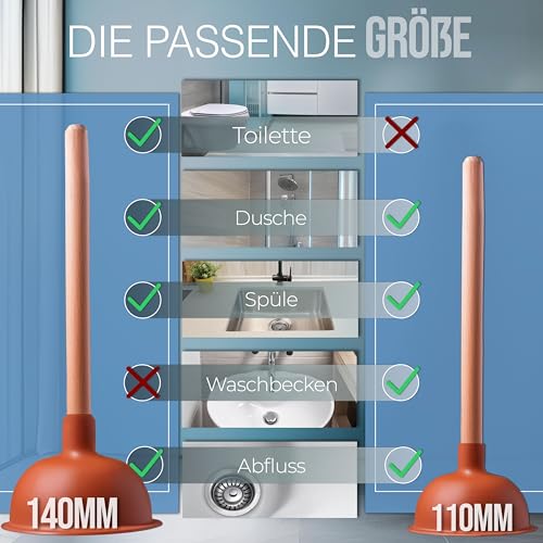 Der Pömpel I Saugglocke Abfluss 140mm groß, Pümpel I Perfekter Abflussreiniger für Dusche, Toilette, Badewanne oder Waschbecken in Top Handwerksqualität Made in Germany von aquabook