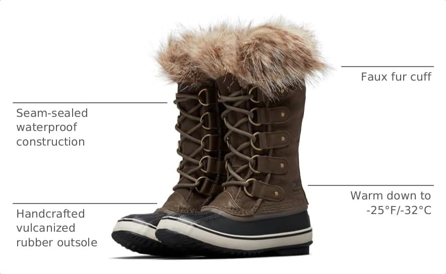 Image of Sorel Womens Joan of Arctic Waterproof Boots