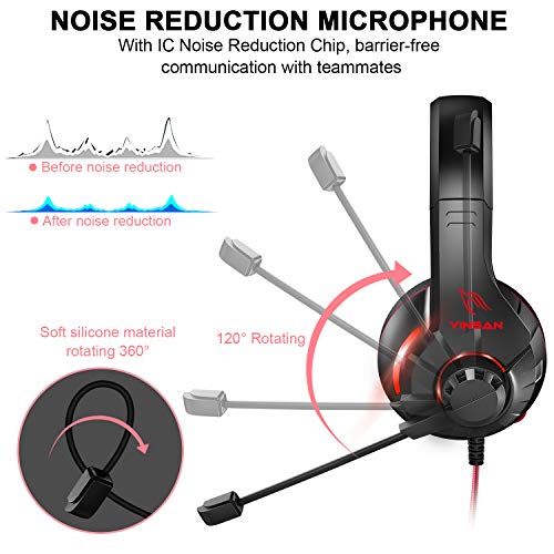 YINSAN Cuffie Gaming per PS4 PC Xbox One, Cuffie PS4 con microfono, 3D Surround Sound, cancellazione del rumore, LED RGB, Rosso