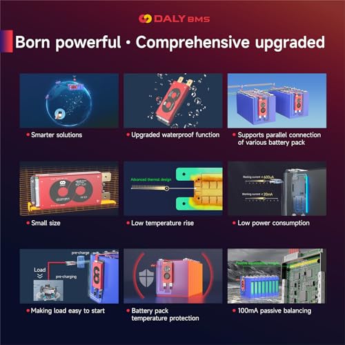 Image of DALY Smart BMS 8S 24V 150A LiFePO4 with WiFi Bluetooth Module CAN RS485