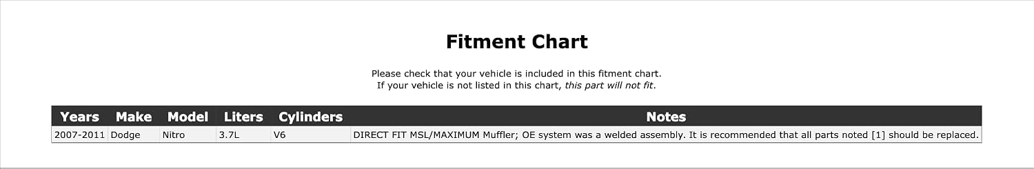Exhaust Muffler Compatible With Dodge Nitro 3.7L V6 2011 2010 2009 2008 2007 P-3402256