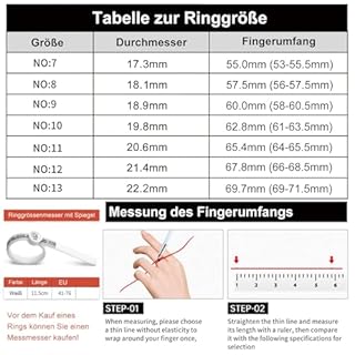 findtime Smart Ring Android iOS Smartringe für Herren Fitness Tracker Ring Pulsmesser Fitness Ring mit Schrittzähler Aktivitätstracker Smartring Schlaftracker IP68 Wasserdicht Fitnessring Blutdruck