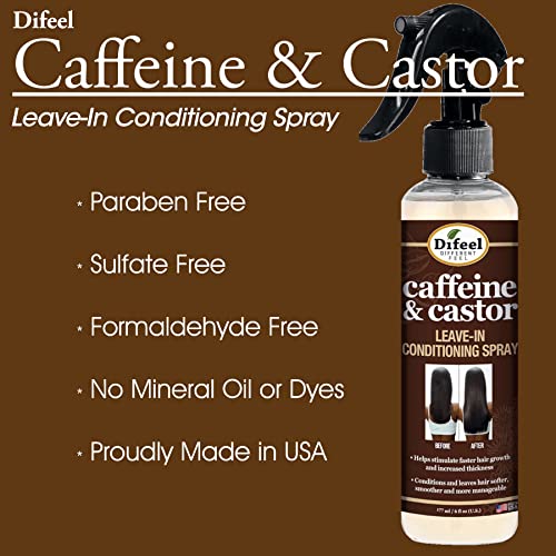Difeel SL52-CAF60 Caffeine & Castor Leave-In Conditioning Spray 6 Oz. thumb #3