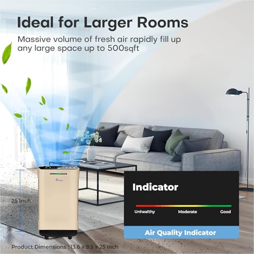 Image of Forus Air Purifier for Home & Office, H13 HEPA 3-in-1 filter, Covers Up to 500 Sqft Area Removes 99.99% Pollutants, Allergens, Pet Dander, Smoke, Dust, virus & Pollens| PM 2.5 | 2-Year Warranty (GR)