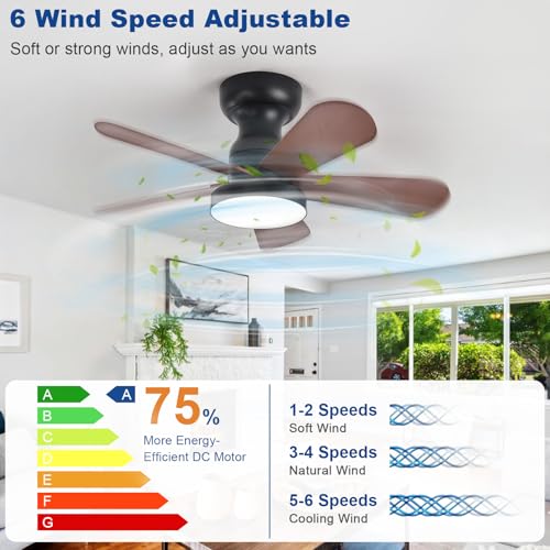 Image of Depuley Small Ceiling Fan with Lights: 28-Inch Flush Mount Fan with Light and Remote - Low Profile Ceiling Fans Reversible Quiet DC Motor for Bedroom Living Room Indoor Outdoor, Walnut
