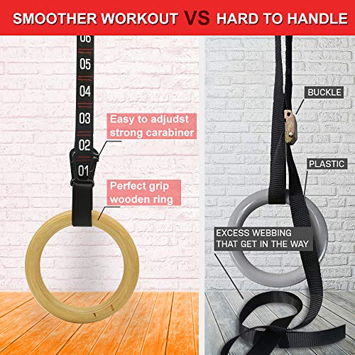 AmazeFan Wood Gymnastic Rings with Quick Adjustable Cam Buckle and 7.5ft L/1.5" W Numbered Straps, 1.25" Gym Pull up Rings 1600lbs for Home, Gym, Crossfit, Bodyweight Training, Full Body Exercise