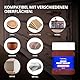 7 Artists Chalk Paint Burgunderrot 230 ml Kreidefarbe für Möbel | Kreidefarbe für Holz auf Wasserbasis - Burgunderrot Farbe für Möbel ohne Schleifen | Kreidefarbe Möbel, Wand, Holz