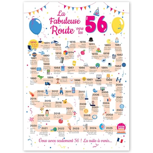 Grande Carte Anniversaire 56 Ans Femme et Homme - Idée Cadeau 56 ans Homme et Femme - Decoration Anniversaire 56 ans - Birthday Card 1970 - Carte Original La Fabuleuse Route vers les 56