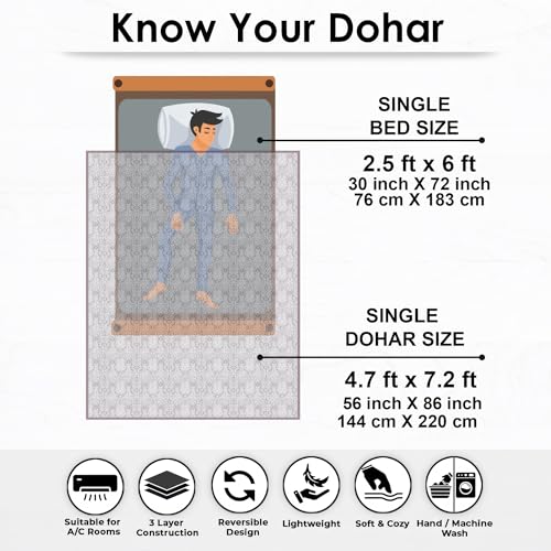 Image of Story@Home Dohar Single Bed Cotton 100% | 150GSM 144 X 220 cm Quilt AC Blanket for Summer | AC Comforter Single Bed | White & Burgundy, Floral Reversible Design Duvet | All-Season Blanket