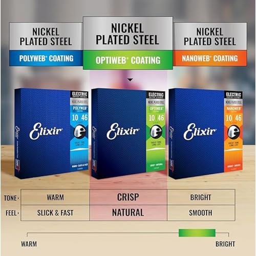 Image of Elixir Strings 16550 Guitar Strings with OPTIWEB Coating, 3 Pack, Super Light (.009-.042)