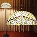 WERFACTORY Tiffany Floor Lamp Base Only, for 16-24 Inch Stained Glass Lampshade Height 64 Inch Bronze Finished Resin Base Antique Standing Lighting Base Replacement Only Wide 11 Inch