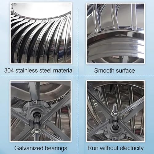 Turbines de toit 400 mm pour rafraîchir la maison et le grenier
