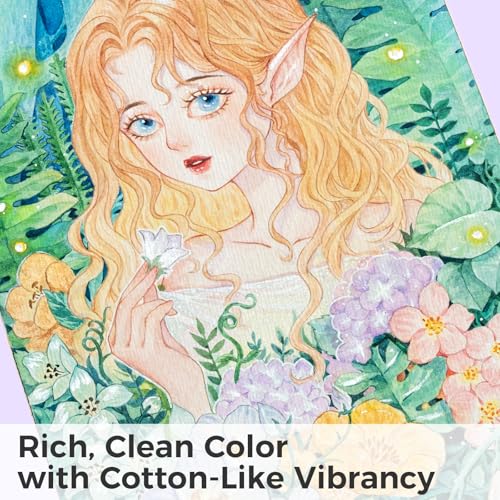 Image of Ohuhu Watercolour Paper Pad A4, 20 Sheets 300gsm Cold Press Fine Grain - 100% Cotton Top Surface with Patented Technology, Acid-Free Mixed Media Pad for Watercolour, Ink & Gouache