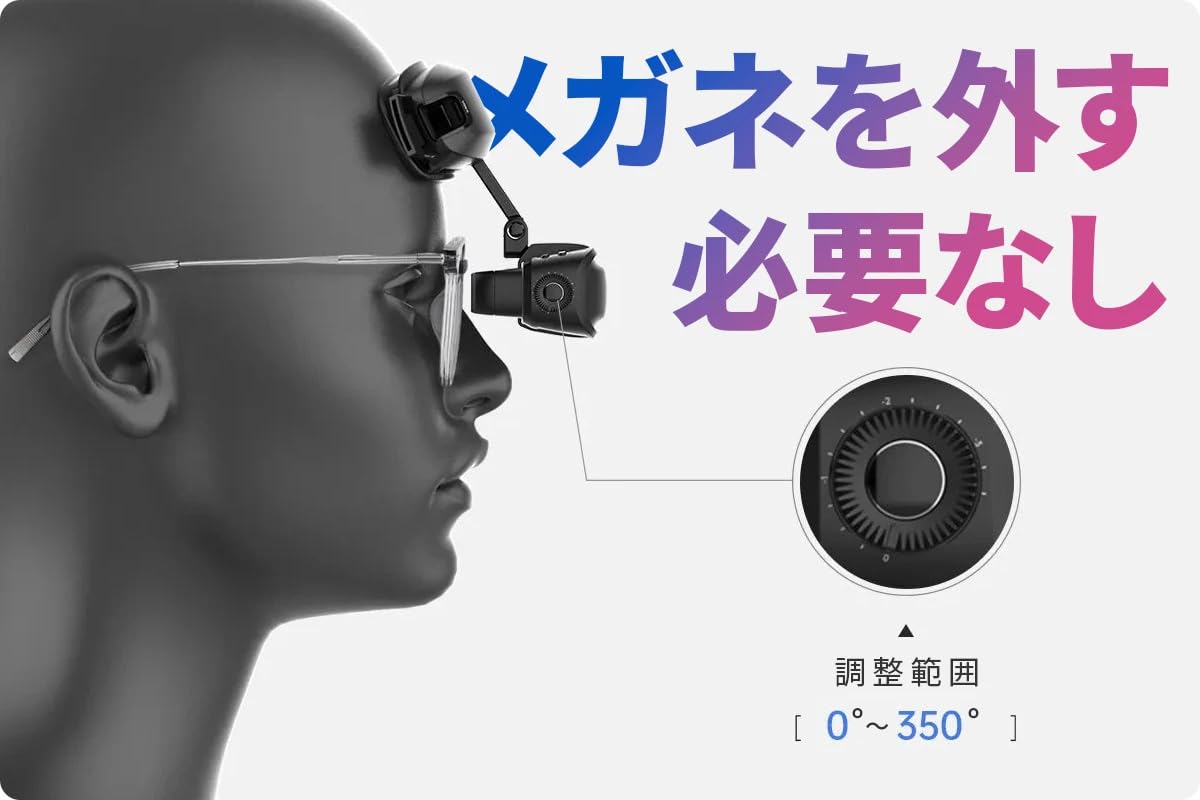 輸入品]Goovis art スマートグラス 食いつか