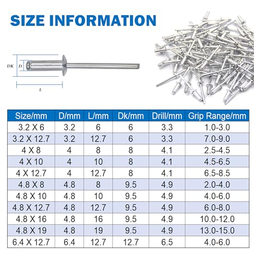 BESTYCHAO 100 Stück 6.4 x 12.7mm Aluminium-Blindnieten, Pop-Nieten mit offenem Ende, Packung mit 100 (Silber)