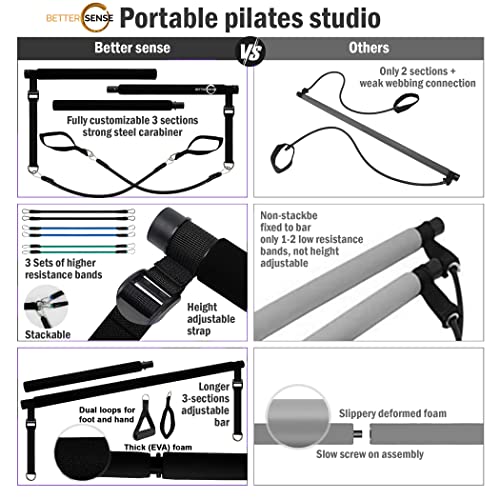 Upgraded Portable Pilates Bar Kit - Adjustable 46.5 Inches 3 Section Pilates Bar With Resistance Bands 20, 30, 40 Lbs. Home Workout Equipment For Women With 2 Foot & Hand Loops For Legs And Full Body #TOP7