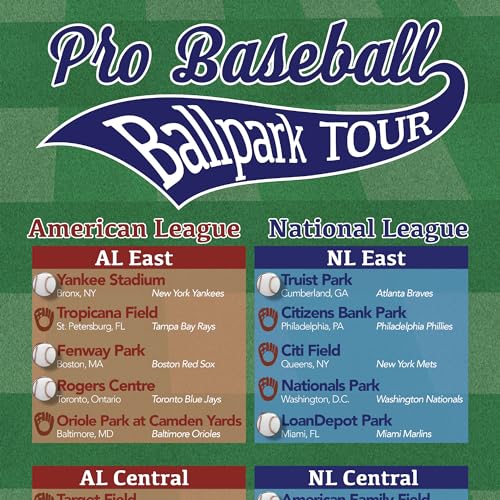 Image of Baseball Push Pins, for Cork Board, Maps, or Lapel Pin Use, Designed in The USA, Baseball Pins, Set of 10
