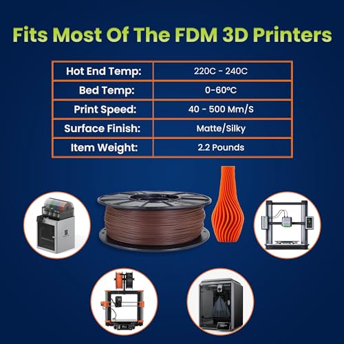 Image of 3D-Fuel 3D Filament High Temp Tough Pro PLA+ Chocolate Brown, 1.75mm, 1 kg + /- 0.02mm Tolerance, Made in USA, Easy to Print and Works with Most 3D Printer Brands