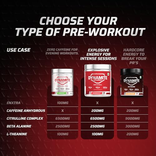 Image of Dynamite Original Pre Workout For Men (15 Servings, Watermelon Ice) For Focus & Energy Boost With 6500mg Citrulline Complex | Preworkout Supplements For Men - 210g