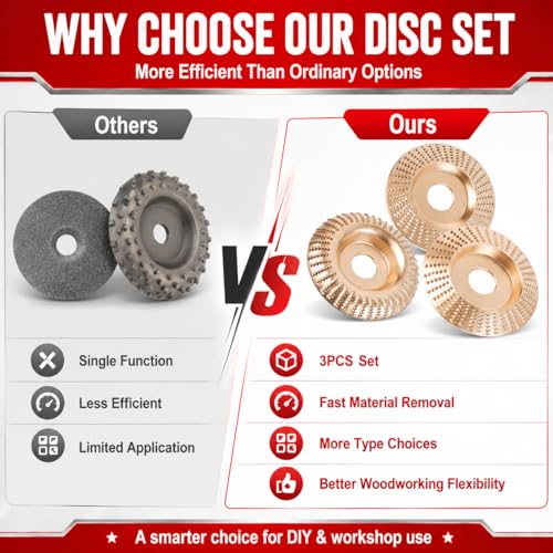Image of Tungsten Carbide Wood Cutting Wheel Carving Disc Shaping Attachments Set for Shaping Sanding Grinding Blades Heavy Duty Angle Grinder Polishing Pad for 4 inch & 4-1 /2 inch Woodworking (Circular Type*3)