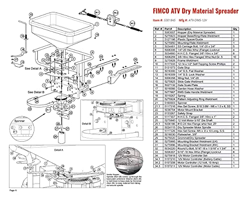 FIMCO 5301845 ATV Dispersor de Material Seco 12V miniatura 7