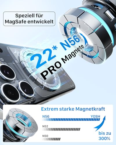 YOSH für MagSafe Autohalterung, Vakuum Handyhalterung Auto Magnet mit 300N Vakuum-Saugnapf & 22×N56 Magneten, Magnetische Handyhalterung mit 360° drehbarem längerem Arm für iPhone 17–12 Samsung Pixel