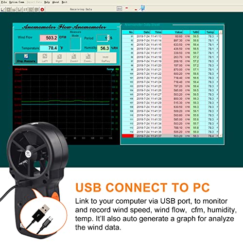 Btmeter Bt-866A Pro Handheld Hvac Anemometer For Cfm Air Flow, Wind Speed Meter Gauge Measures Wind Velocity Temp %Rh Dew Point With Usb Sync To Pc #TOP3