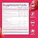 Migcopat 14G Fiber Supplement with Probiotics, Prebiotics, Digestive Enzymes, Vitamin C, Magnesium, Fruit&Herb Powder, Fiber Powder for Digestive Health & Skin Health, No Sugar, Strawberry, 40 Serv.