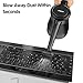 AFMAT Electric Air Duster Air Blower, Replacement for Compressed Air Cans, Multi-Use Cleaning Tools with 9.8ft Cord for Electronics, Keyboard, Fans, Hairs, Cars, BBQ, Super Powerful and Last for Years