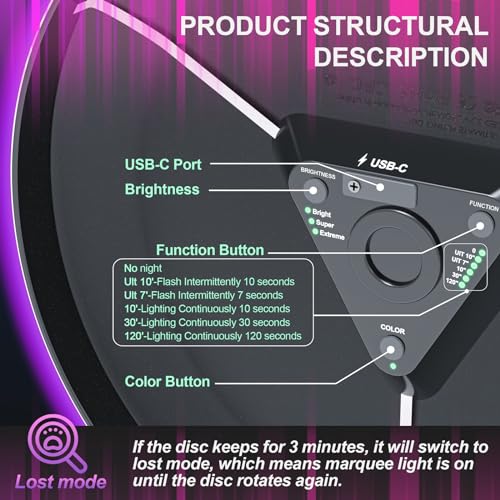 Goard 50 LEDs Ultimate Flying Disc, Extremely Bright, Rechargeable Led Flying Disc, 6 Lighting Modes, 3 Adjustable Brightness, Lost Mode, 175g Flying Disc with LED Lights for Camping, Purple - Thumbnail 3