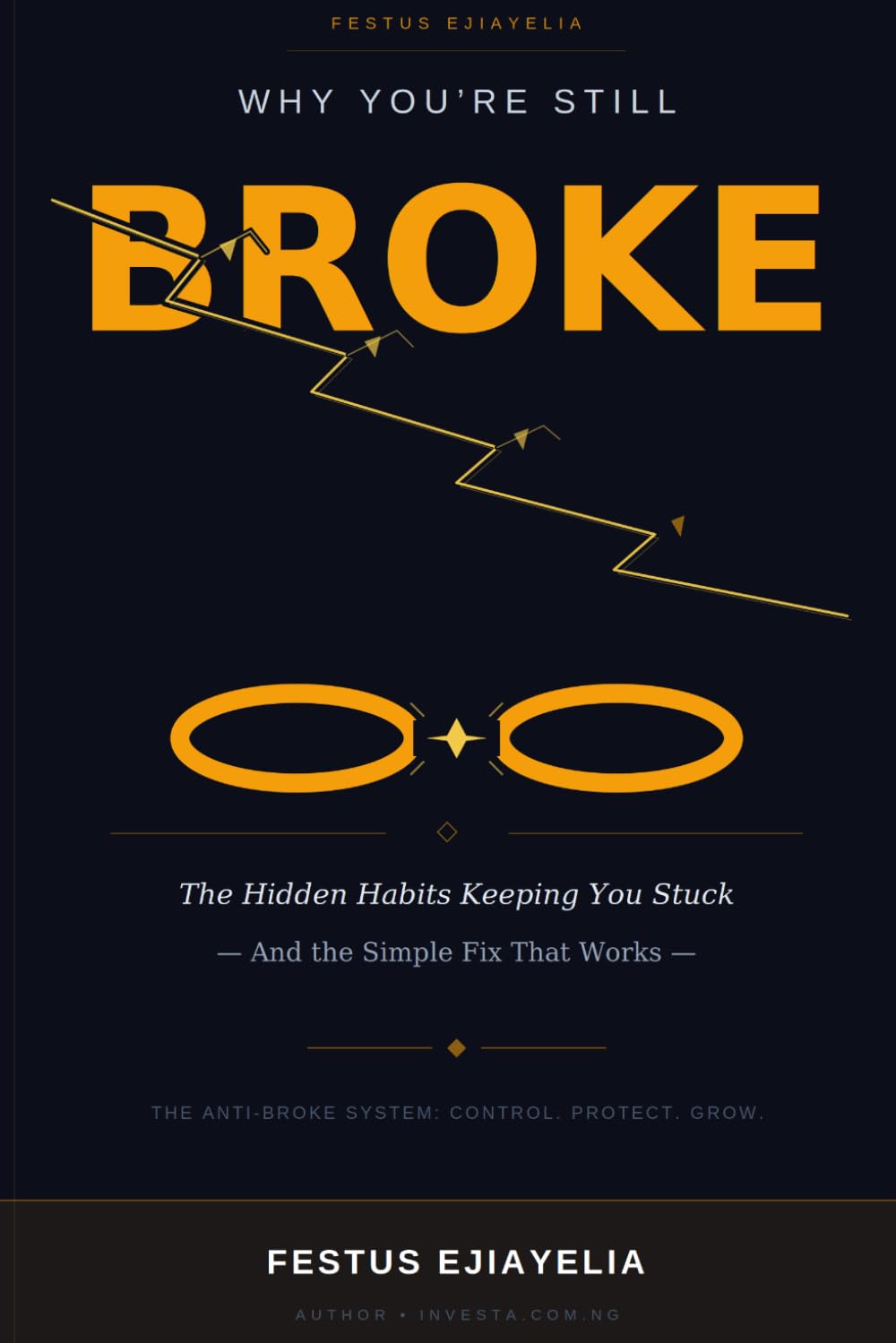 Why You're Still Broke: The Hidden Habits Keeping You Stuck (And the Simple Fix That Works) (The Anti-Broke System)
