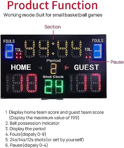 Marcador digital LED, marcador electrónico portátil de 15 dígitos con control remoto para baloncesto y fútbol, alimentación dual miniatura 3