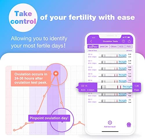 Easy@Home 40 x Ovulation Test Strips and 10 x Pregnancy Test Strips - Fertility Test Kit, Powered by Premom Ovulation Predictor iOS and Android App (40 LH +10 HCG)