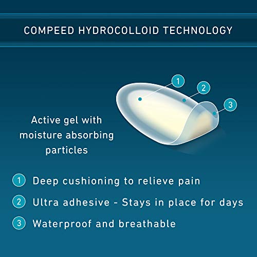 Compeed Advanced Blister Care Hydrocolloid Bandage Cushions 2 Count Medium Pads (3 Packs), Heel Blister Patches, Blister On Foot, Blister Prevention& Treatment Help, Hydrocolloid Waterproof Bandages #TOP4