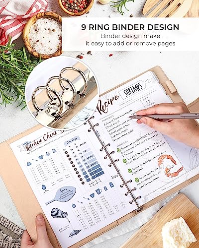 Molekaus Recipe Book ,Blank Recipe Book To Write In Your Own Recipes,Recipe Notebook For Family Cooking, Removable Hardcover 7 Inch X 10"Recipe Journal With 160 Pages thumb #2