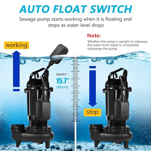 Sump Pump Submersible, Sewage Grinder Pump 110V 6400GPH 40Ft Max Head, Cast Iron Effluent Pump with Auto Float Switch 2\'\' NPT for Basement Basin Sewage Well Pond Swimming Pool, 32Ft Power Cord - Thumbnail 5