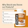 STAY ALIVE Boswellia Serrata Extract Capsules 1000mg with AKBA and 65% Boswellic Acid, 12:1 Resin Extract Powder, 120 Count for 2-Month Supply, Non-GMO and Gluten-Free Boswellia Supplement