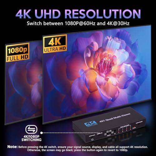 Image of HDMI Multiviewer Switch 4x1 Quad Multi-Viewer 4 in 1 Out Seamless Switching with Remote Control Support 1080P /4K and 5 Display Modes for Security Camera, Gaming Consoles