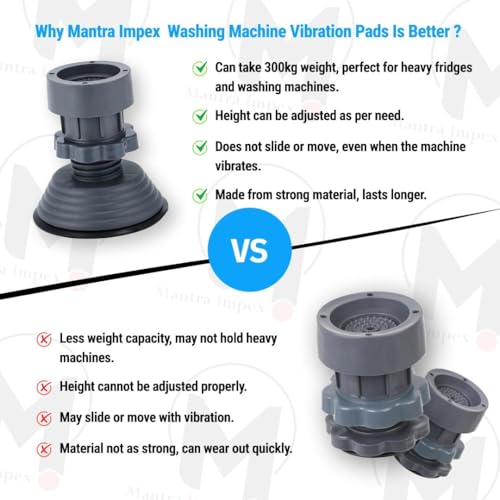 Image of FURNIMATE Anti-Vibration Pads Washing Machine Stand - Adjustable Furniture Base Fridge Stand for Single & Double Door, Shock-Absorbing, Noise Cancelling, Anti-Slip Stabilizer (Grrey, Pack of 1)