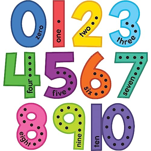 Chiffres géants colorés pour capter l'attention des élèves et décorer le tableau