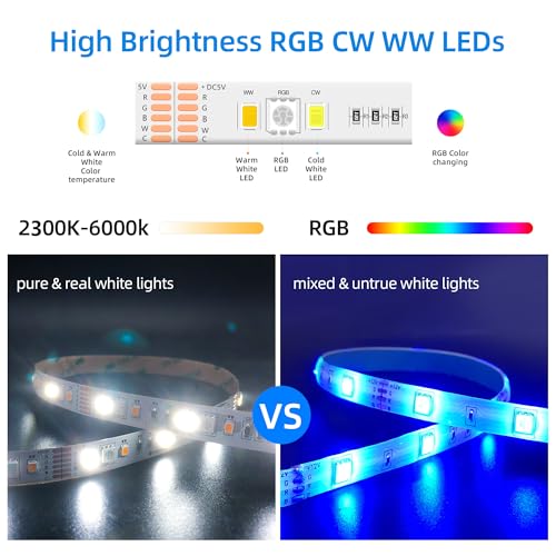 Image of GIDERWEL Smart ZigBee 3.0 USB LED Strip Light RGBWW 9.8ft Kit