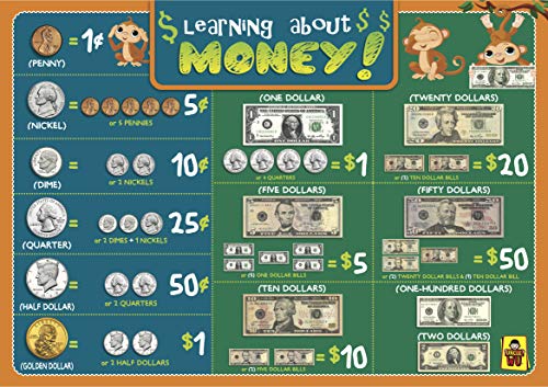 UNCLE WU Kids Placemat Toddler Learning About US Dollars Placemat - Waterproof Placemat
