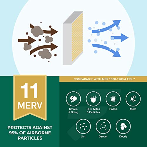image for Filterbuy 16x25x1 Air Filter MERV 11 Allergen Defense (4-Pack), Pleate