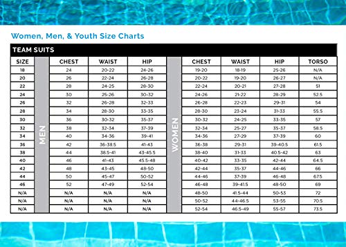 Dolfin Chloroban Team Solid Suit Womens Navy #TOP4