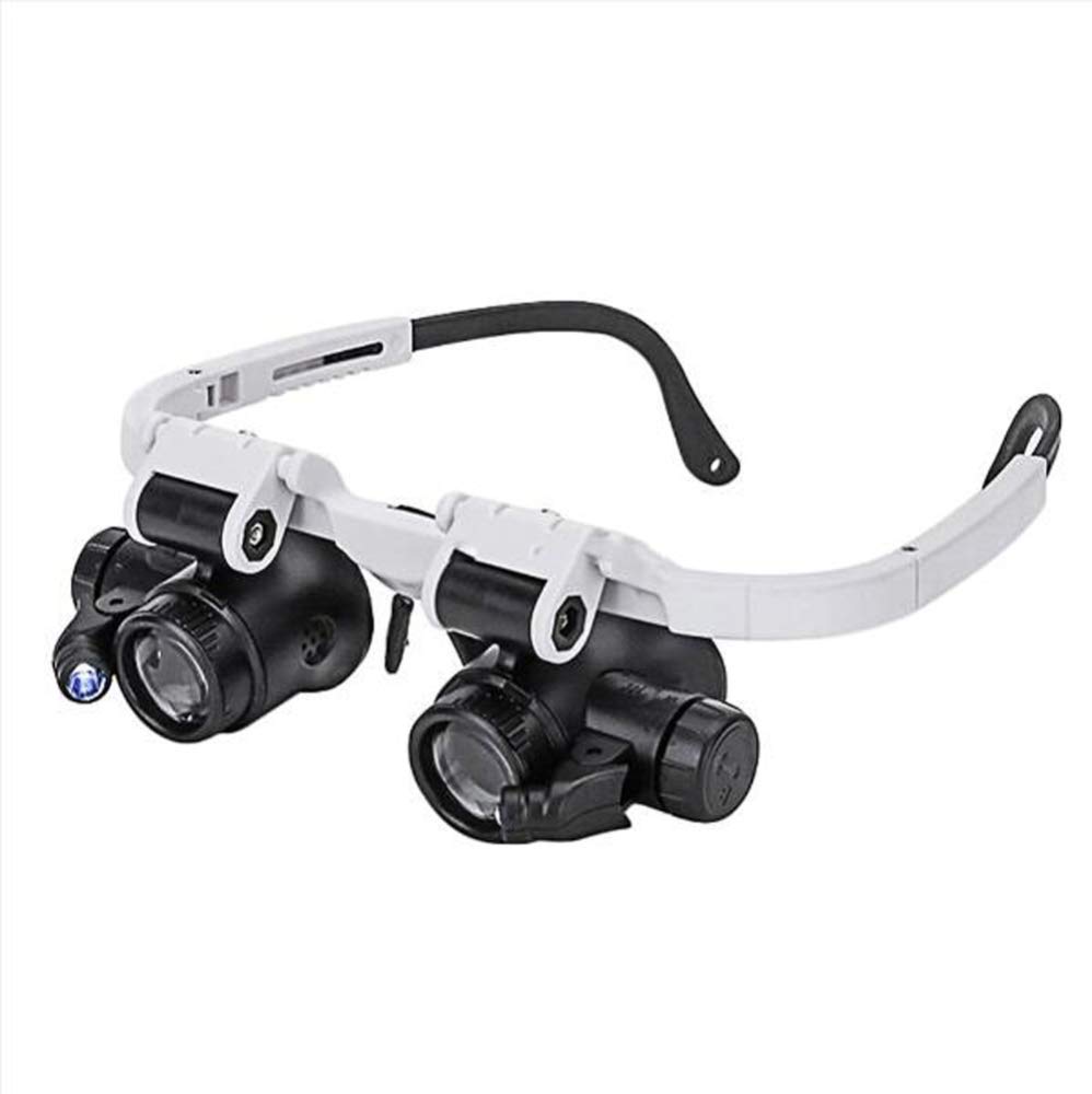 Lupe 3 Objektiv 8X 15X 23X Halterung Stirnband Lupe Lupenbrille mit 2 LED-Leuchten Augenvergrößerungsbrille Vergrößerungswerkzeug A von/A to Pursue Happiness