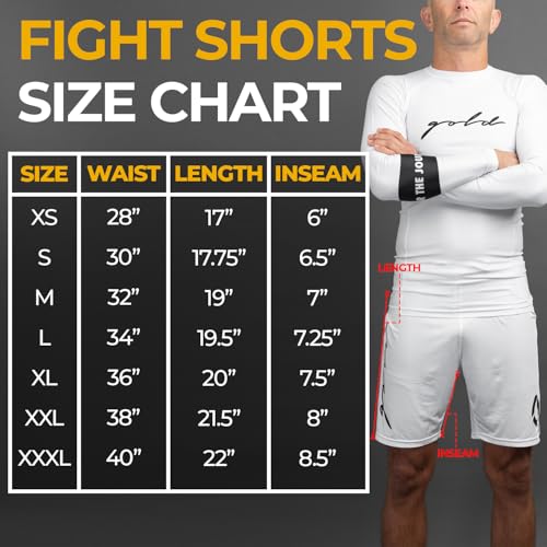 Image of Gold BJJ Jiu Jitsu Shorts - IBJJF Approved No Gi Fight Short - for Grappling, MMA, Wrestling, Muay Thai & Boxing