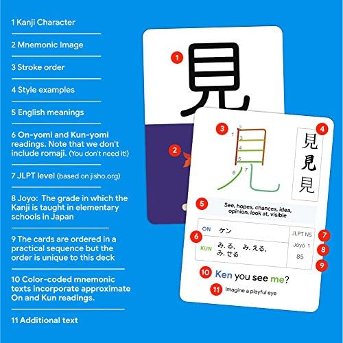 Dr. Moku's Japanese Mastery Bundle: Hiragana, Katakana & Kanji Flash Card Sets - 5